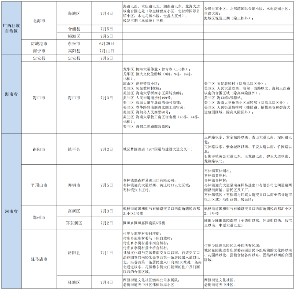 开学季学校怎样防控结核病？北京疾控提示-第1张图片-中国中医健康网