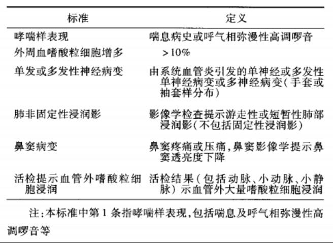 教育部：将建立全国学生心理健康监测与预警一体化系统-第1张图片-中国中医健康网